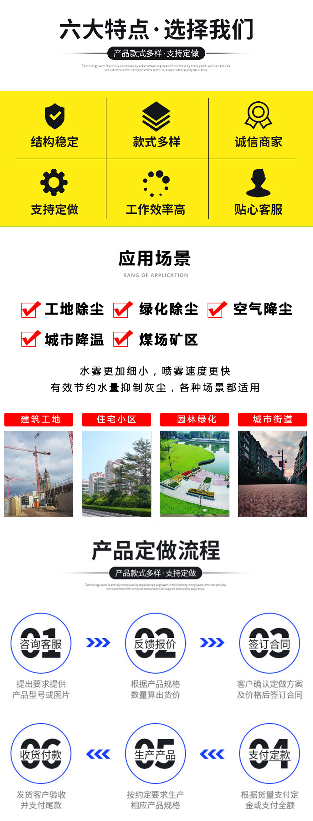 東風(fēng)天錦綠化噴灑抑塵車(chē)國(guó)六12立方/30-40米霧炮