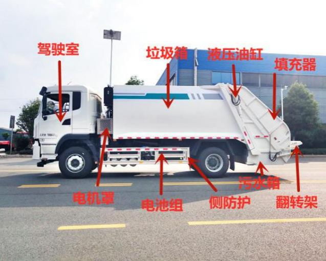 東風純電動壓縮車